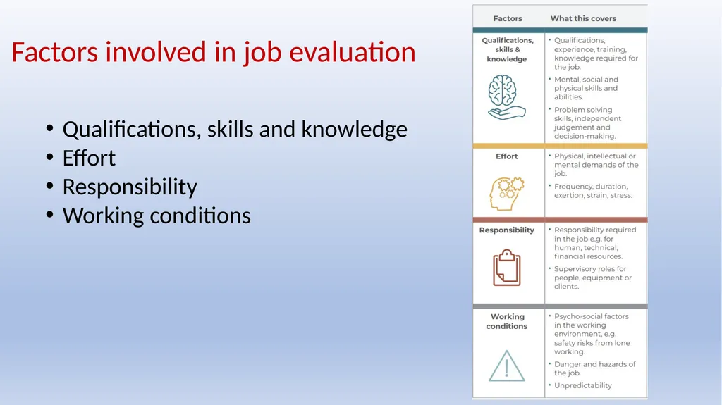 IndustriALL Pay Equity Training Modules Dr. Jane - slide 67 of 95