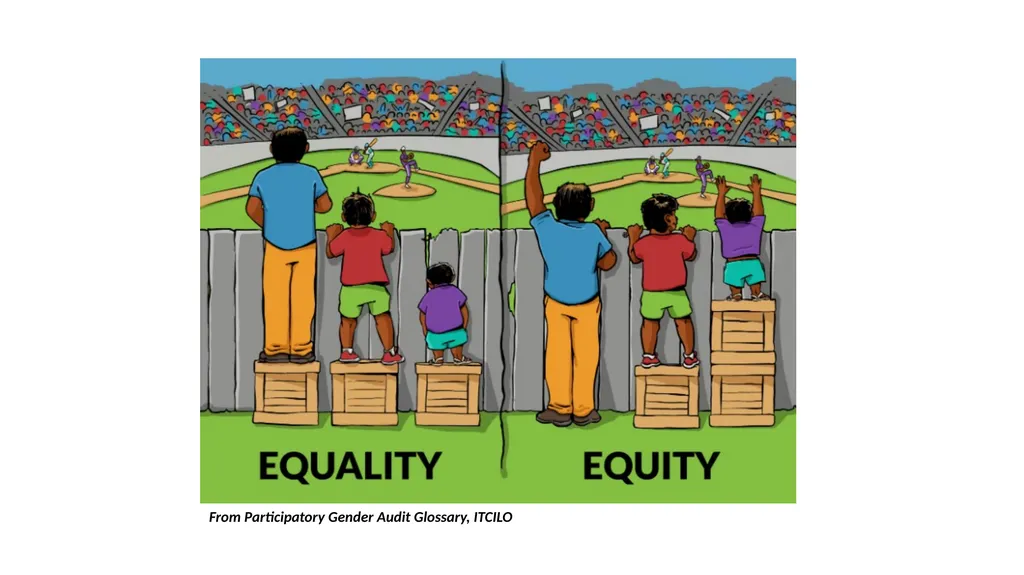 IndustriALL Pay Equity Training Modules Dr. Jane - slide 11 of 95