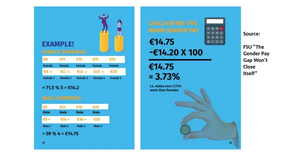 IndustriALL Pay Equity Training Modules Dr. Jane - slide 34 of 95