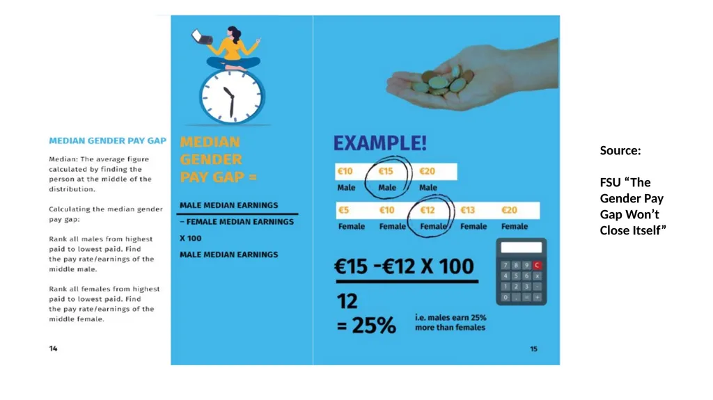 IndustriALL Pay Equity Training Modules Dr. Jane - slide 35 of 95