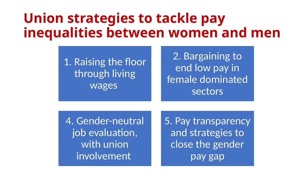 IndustriALL Pay Equity Training Modules Dr. Jane - slide 84 of 95