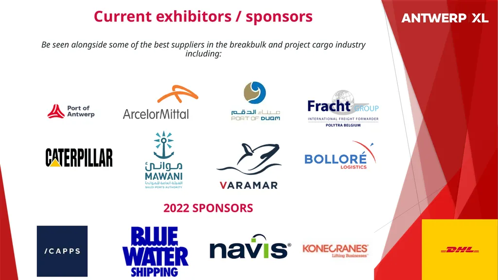 2019 edition attendees – 3,189 2022 edition - slide 6 of 7