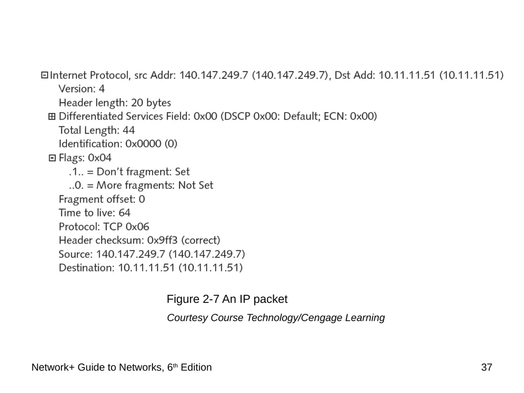 Network+ Guide to Networks 6th Edition Chapter 2 - slide 37 of 54