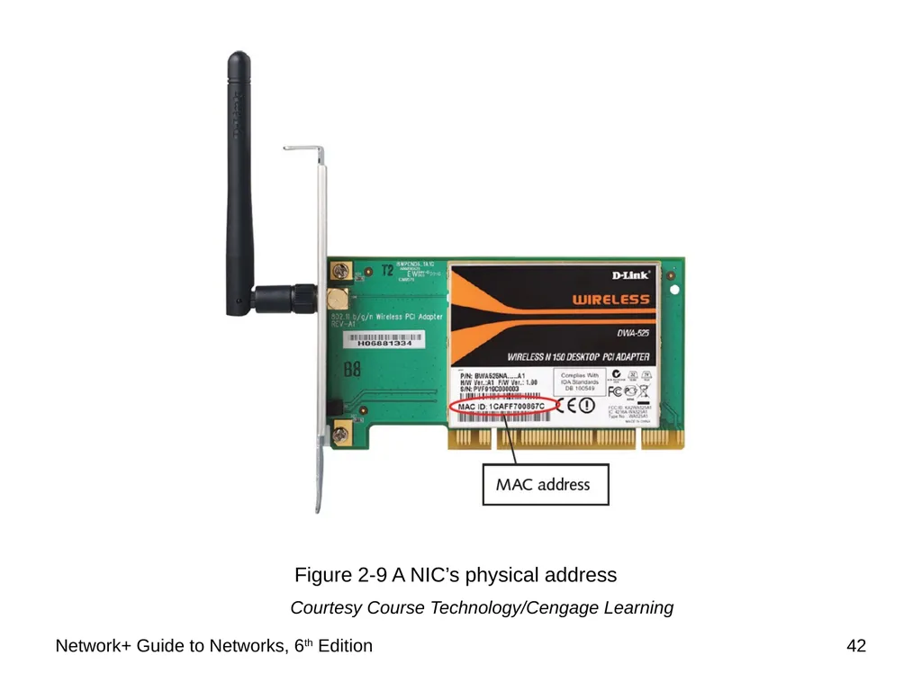 Network+ Guide to Networks 6th Edition Chapter 2 - slide 42 of 54