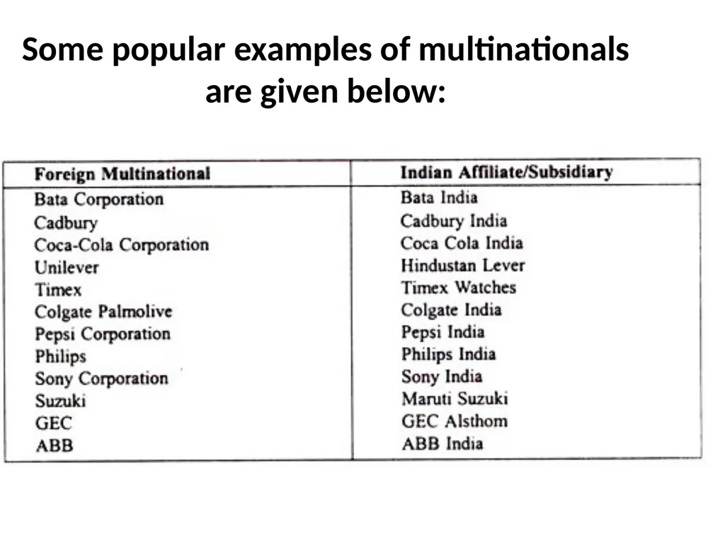 Multinational Companies (MNCs) Multinational - slide 5 of 46