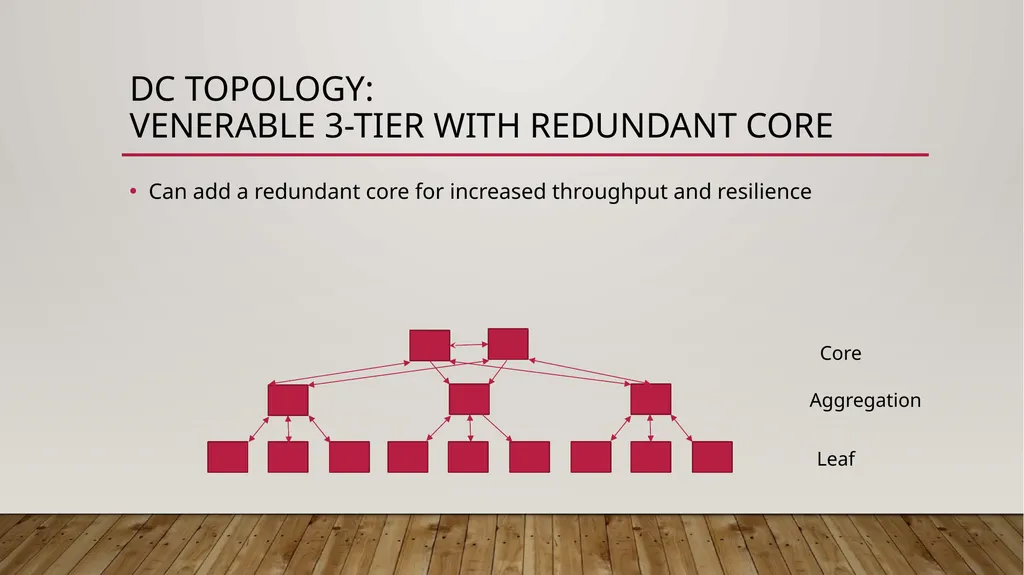 14-760: Adv. Real-World Networks Switching fabric, - slide 16 of 38