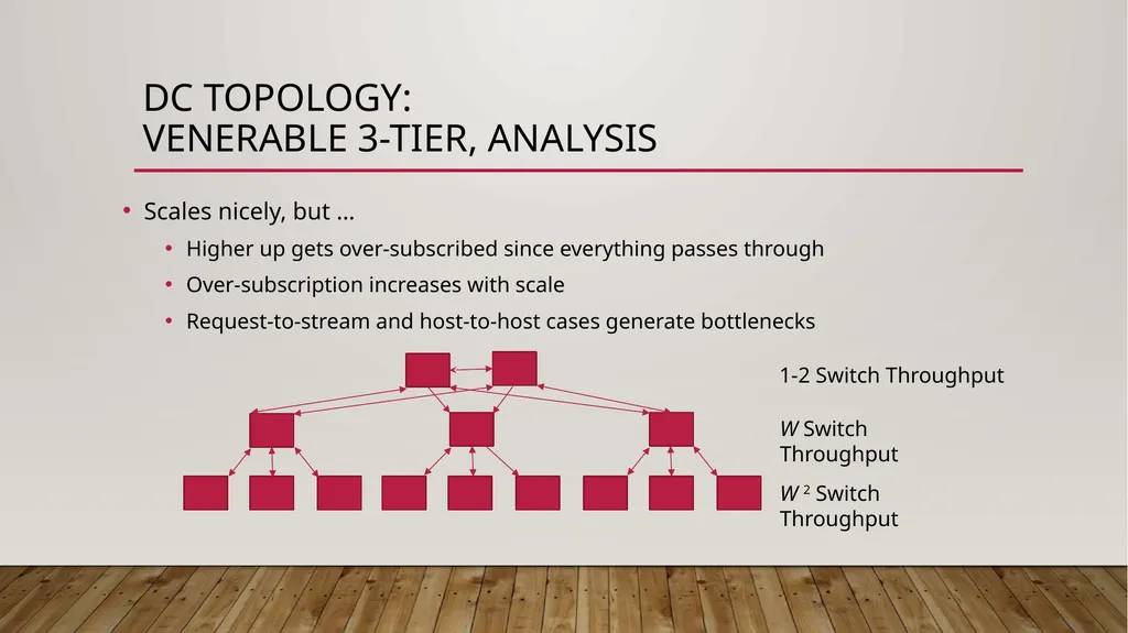 14-760: Adv. Real-World Networks Switching fabric, - slide 17 of 38
