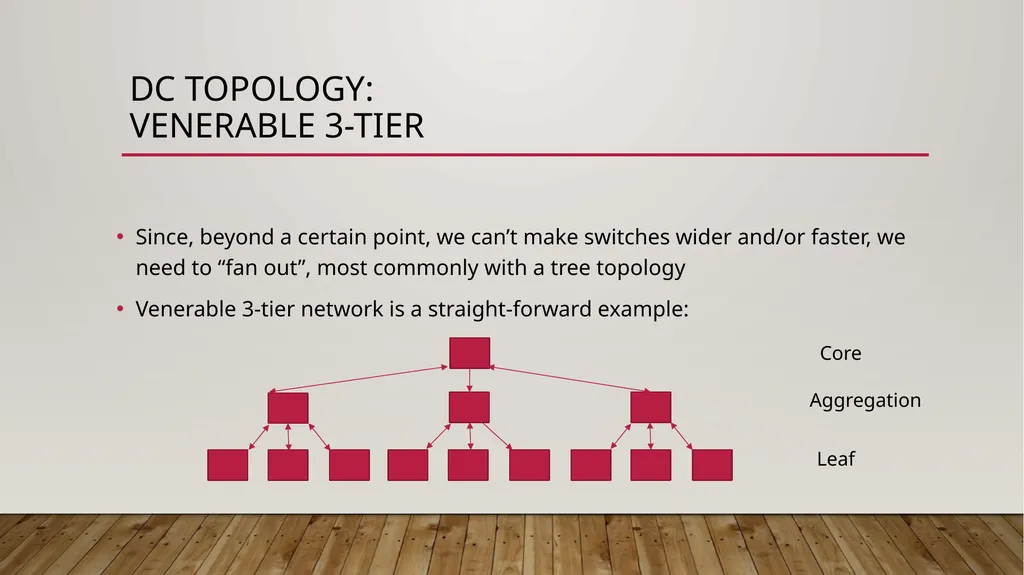 14-760: Adv. Real-World Networks Switching fabric, - slide 15 of 38