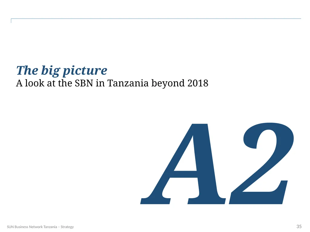 SUN Business Network Tanzania Strategy 2016 – 2018 - slide 35 of 54