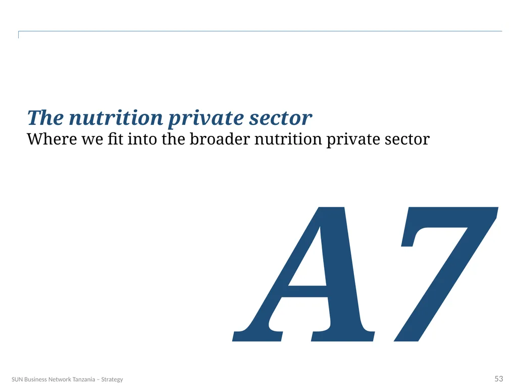 SUN Business Network Tanzania Strategy 2016 – 2018 - slide 53 of 54