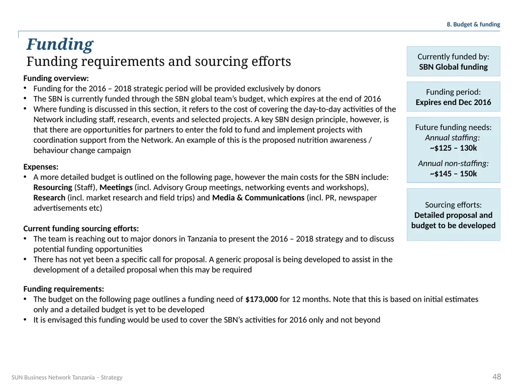 SUN Business Network Tanzania Strategy 2016 – 2018 - slide 48 of 54