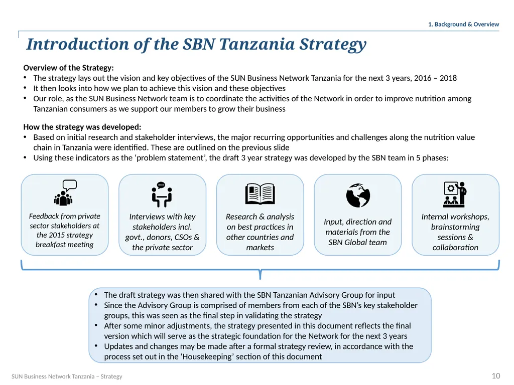 SUN Business Network Tanzania Strategy 2016 – 2018 - slide 10 of 54