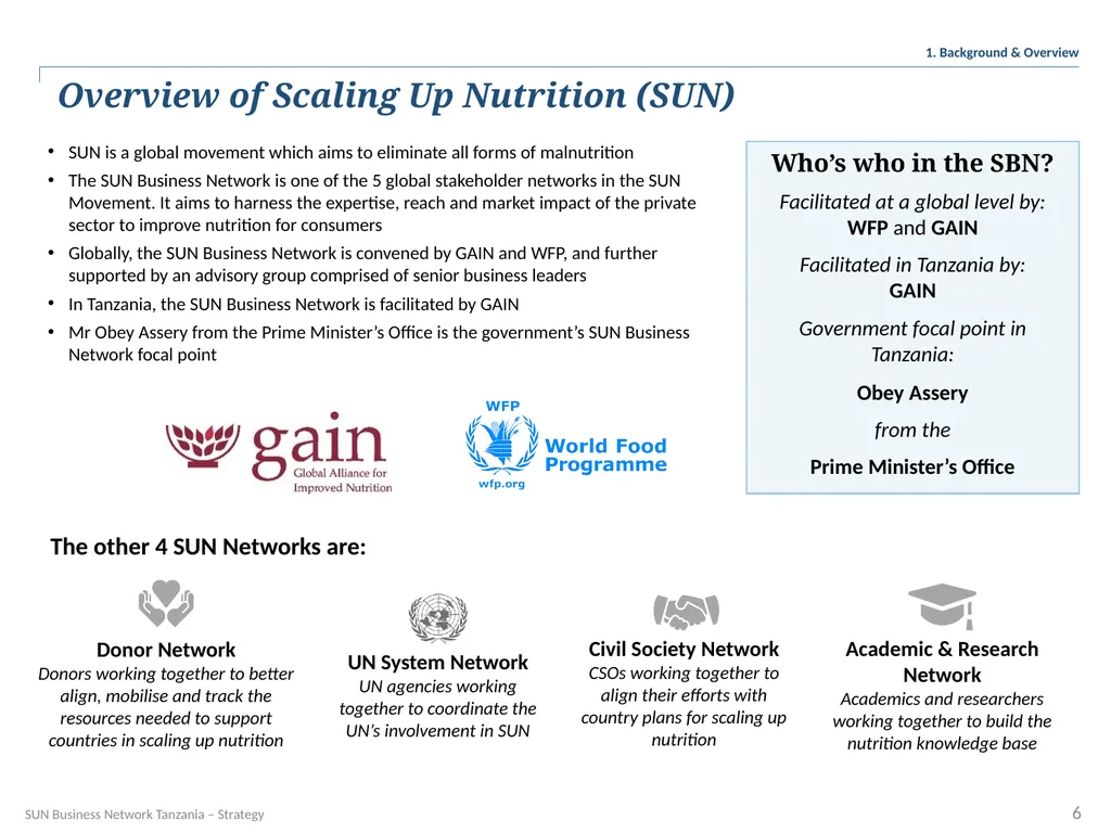 SUN Business Network Tanzania Strategy 2016 – 2018 - slide 6 of 54