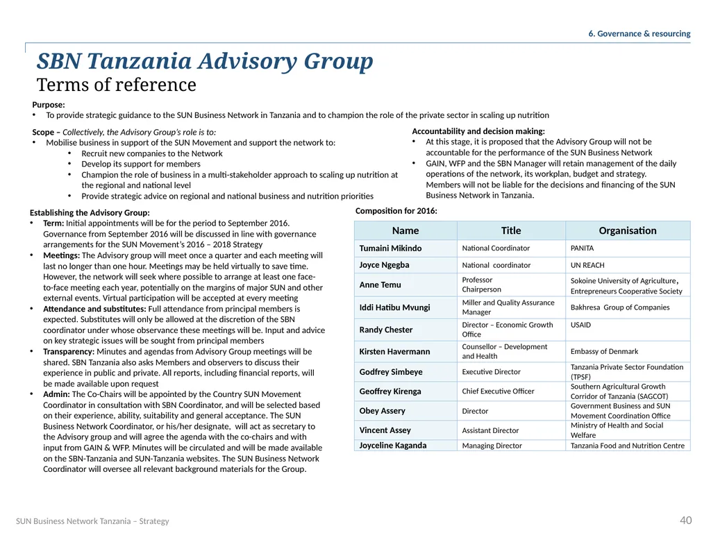 SUN Business Network Tanzania Strategy 2016 – 2018 - slide 40 of 54