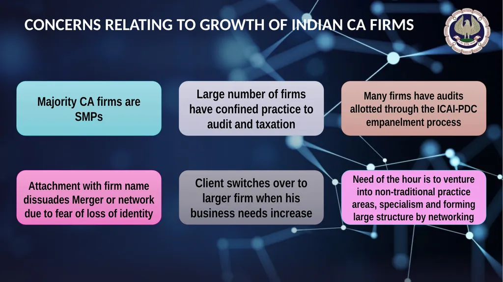 Shared by CA. Pramod Jain 2nd October 2023, - slide 5 of 30
