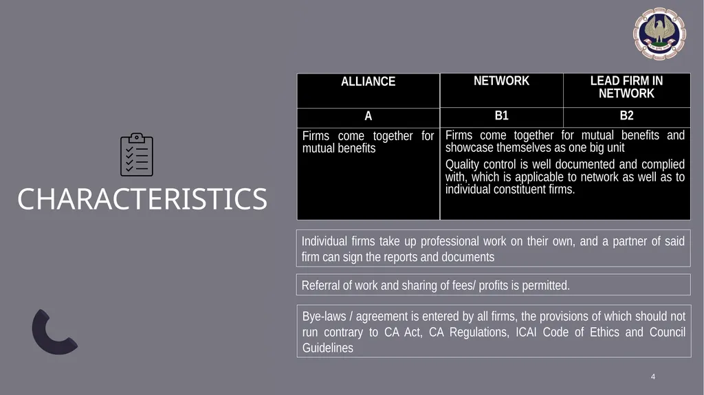 Shared by CA. Pramod Jain 2nd October 2023, - slide 23 of 30