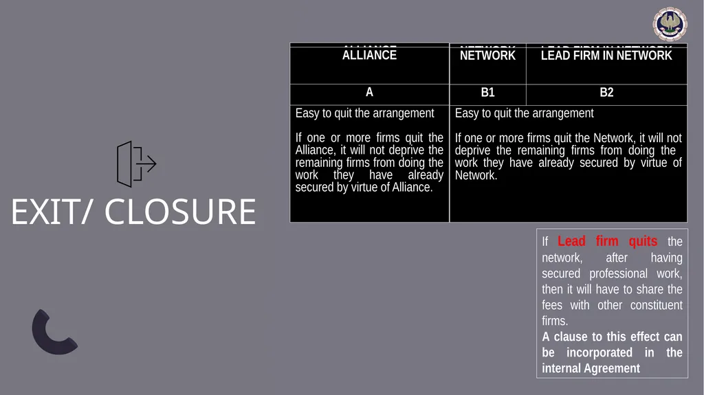 Shared by CA. Pramod Jain 2nd October 2023, - slide 26 of 30