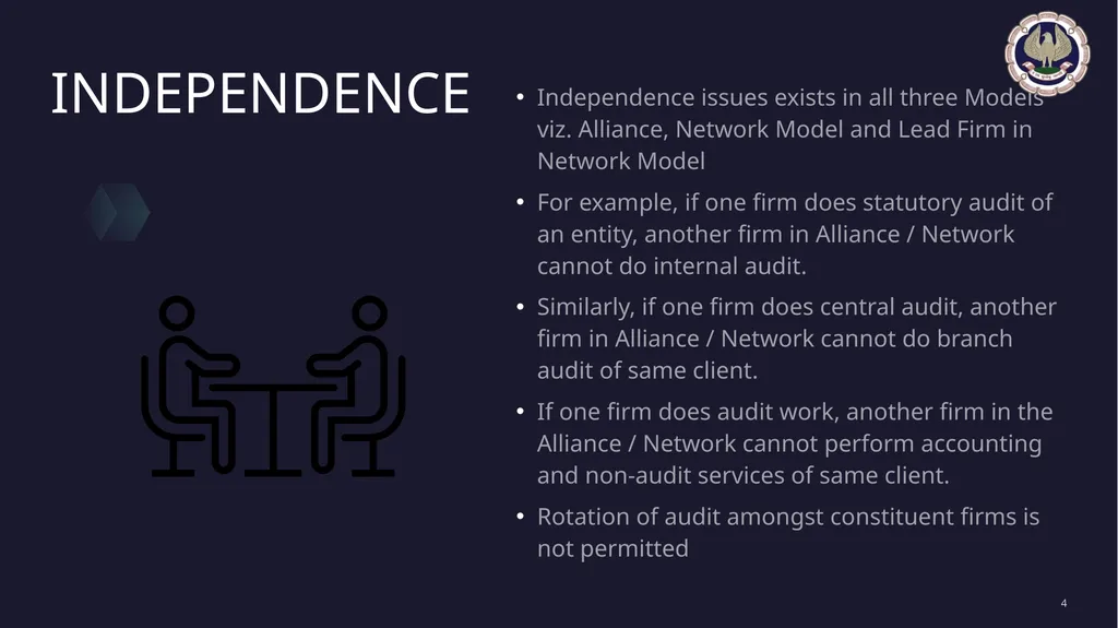 Shared by CA. Pramod Jain 2nd October 2023, - slide 22 of 30