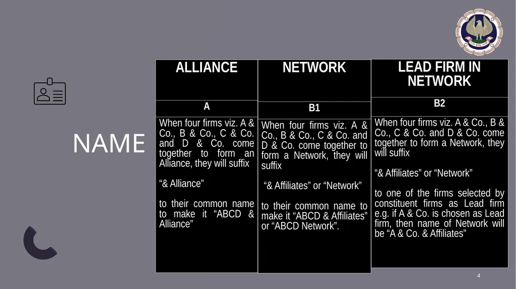 Shared by CA. Pramod Jain 2nd October 2023, - slide 17 of 30