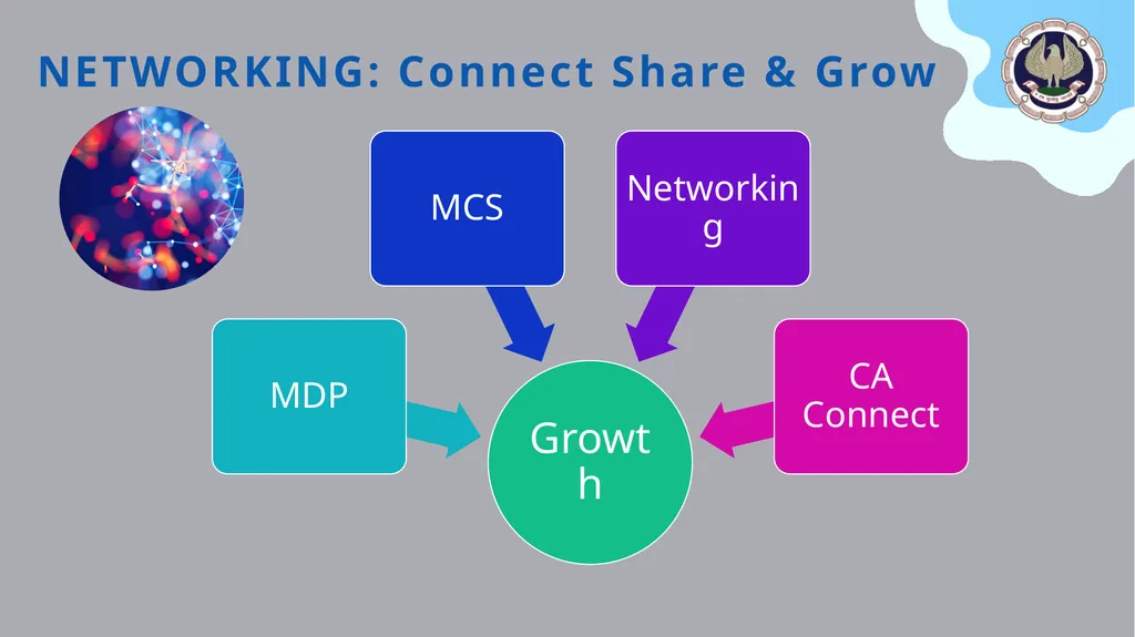Shared by CA. Pramod Jain 2nd October 2023, - slide 2 of 30