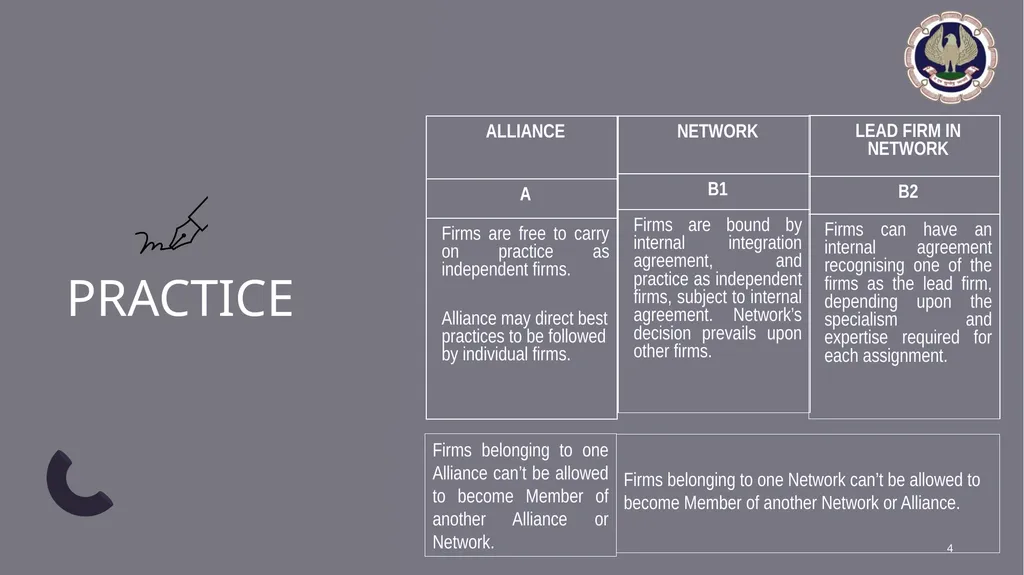 Shared by CA. Pramod Jain 2nd October 2023, - slide 20 of 30