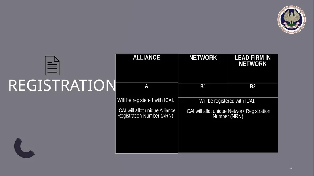 Shared by CA. Pramod Jain 2nd October 2023, - slide 19 of 30