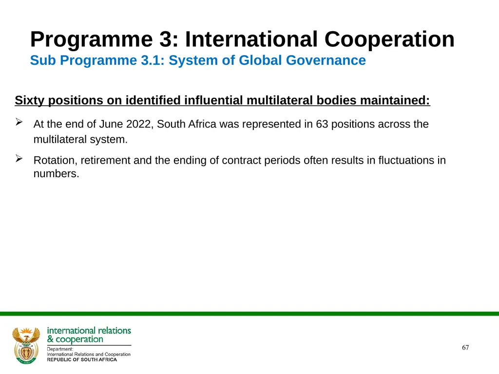 2022/2023 Q1 & Q2 Quarterly Reports to the - slide 67 of 92