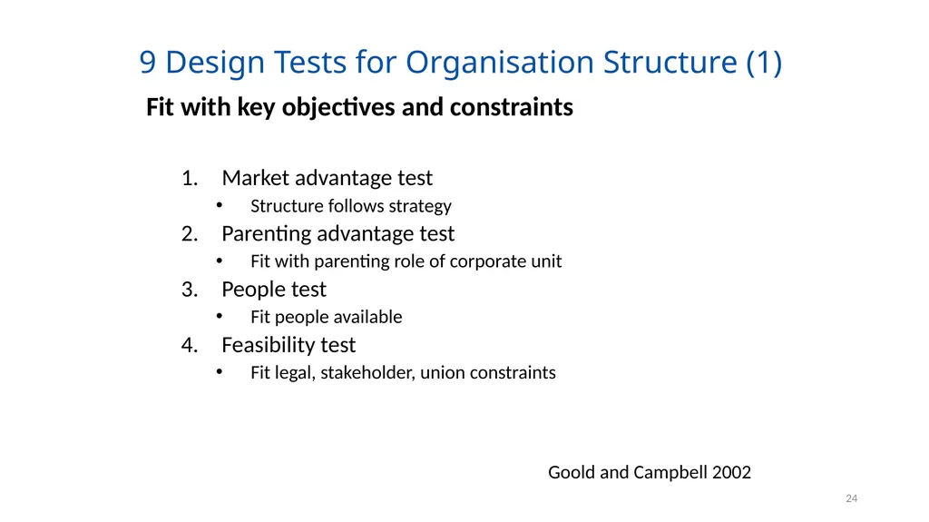 Organising for Success 1 Organising for Success – - slide 24 of 57