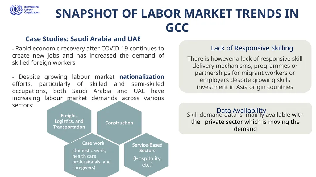 Effective Matching of the Demand for and Supply of - slide 6 of 17