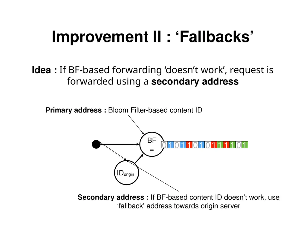 Analysis and Improvement of Name-based Packet - slide 31 of 36