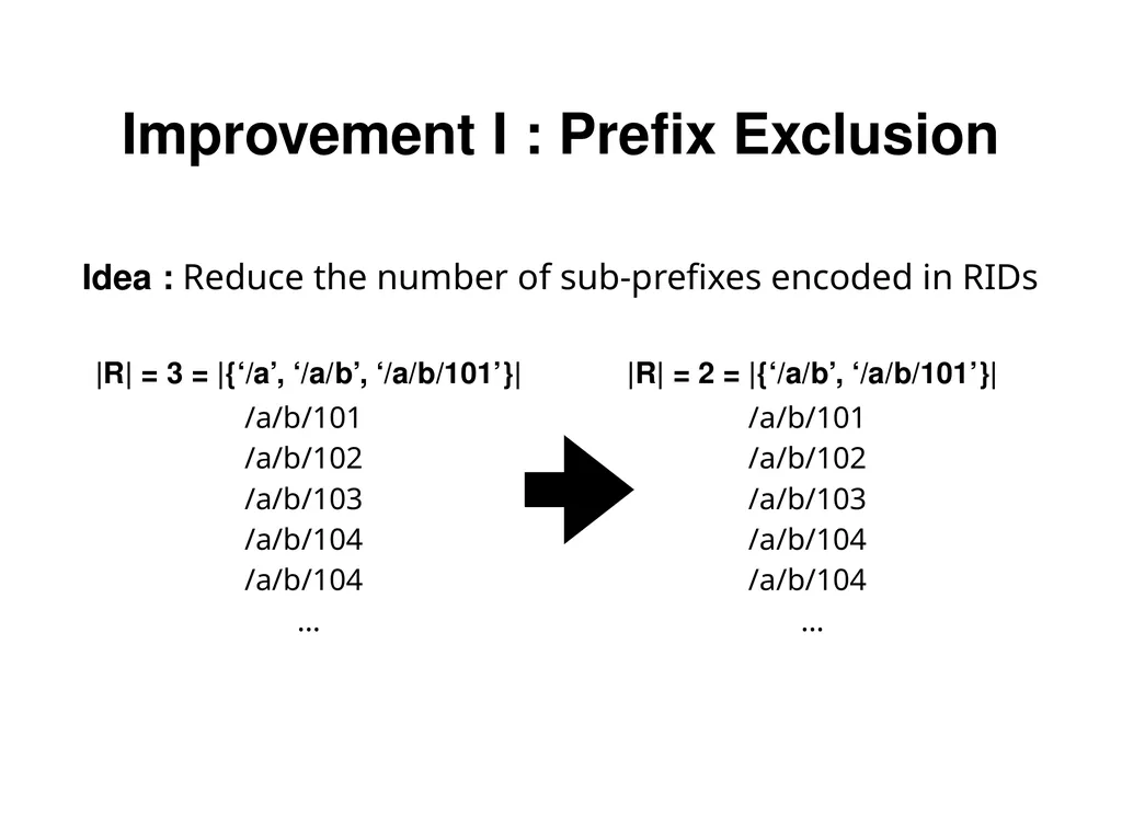 Analysis and Improvement of Name-based Packet - slide 29 of 36