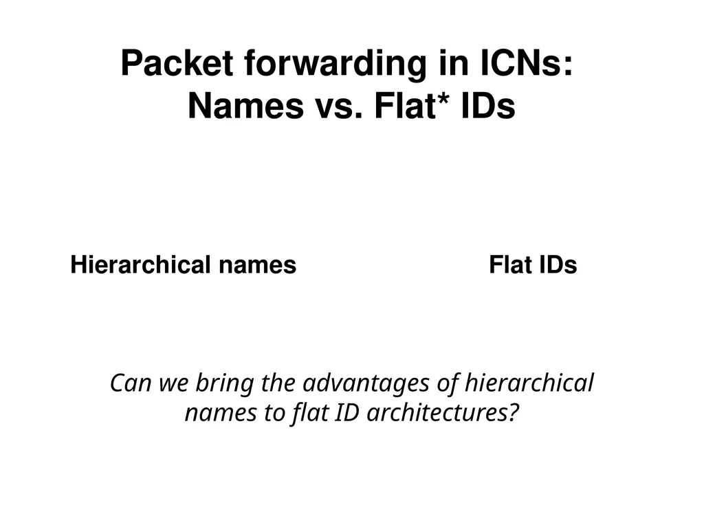 Analysis and Improvement of Name-based Packet - slide 5 of 36