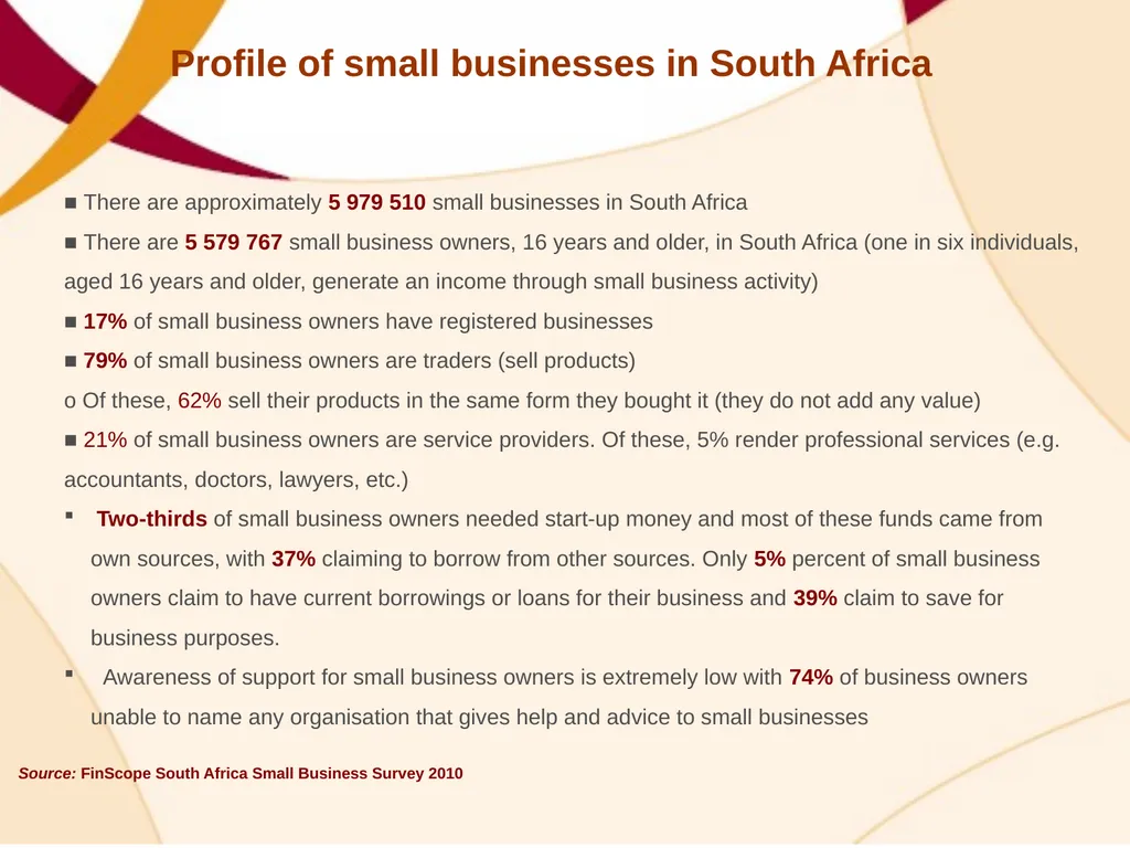 SME FINANCING OPPORTUNITIES – BRIDGING THE GAP - slide 5 of 21