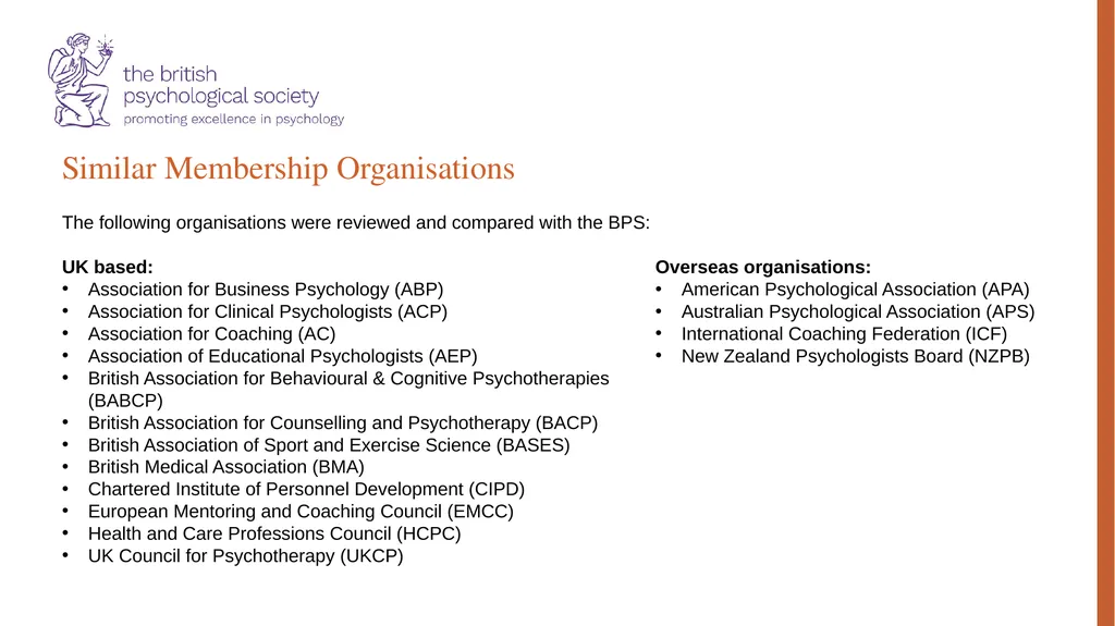Special Group for Independent Practitioners: - slide 3 of 31