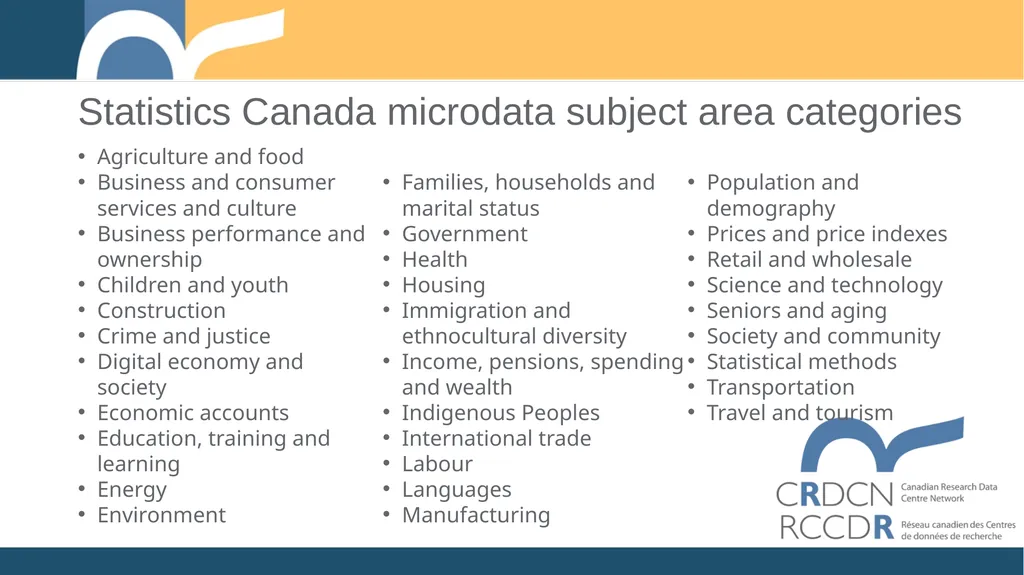 CRDCN 101 Use the Research Data Centre on campus - slide 3 of 7
