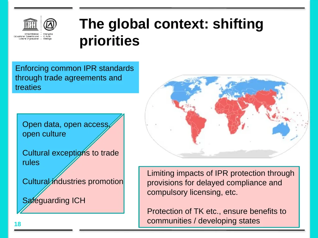 Policy development in the framework of the 2003 - slide 18 of 42