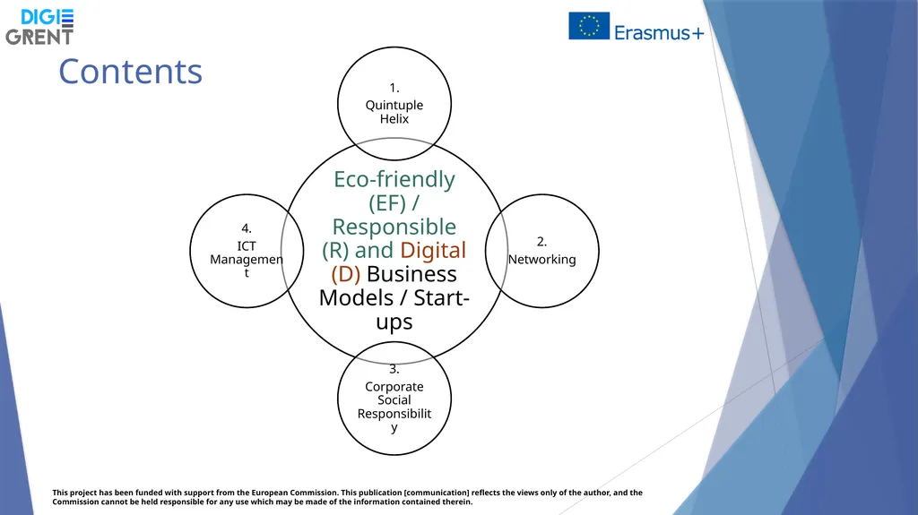 Training Week 30 September – 4th October 2019 - slide 2 of 37