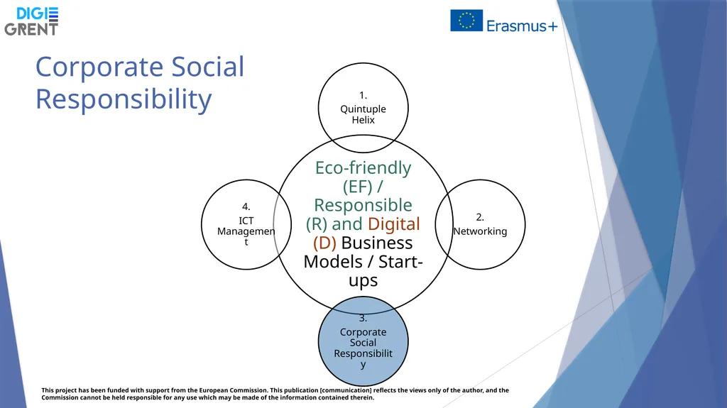 Training Week 30 September – 4th October 2019 - slide 19 of 37