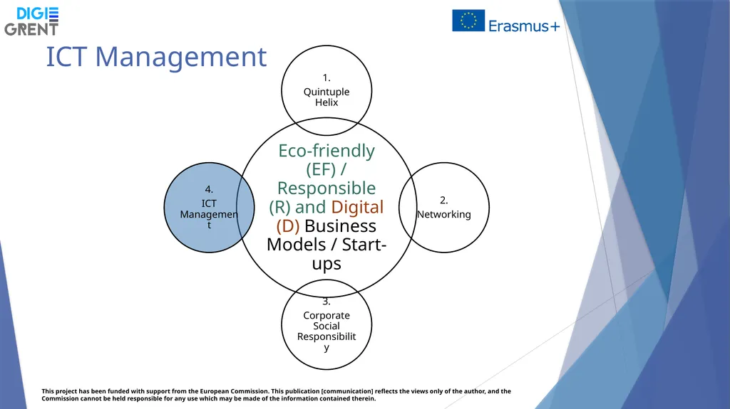 Training Week 30 September – 4th October 2019 - slide 27 of 37