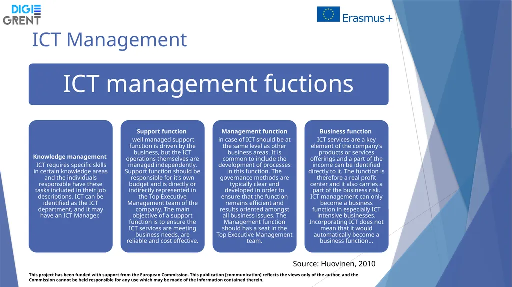 Training Week 30 September – 4th October 2019 - slide 34 of 37