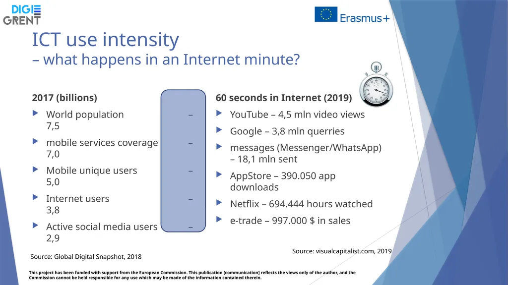 Training Week 30 September – 4th October 2019 - slide 31 of 37