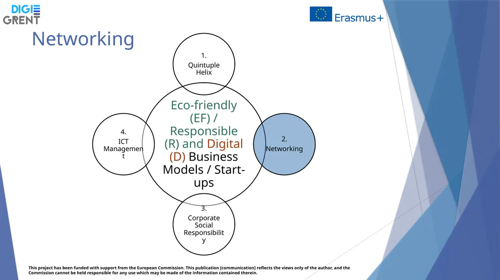 Training Week 30 September – 4th October 2019 - slide 14 of 37