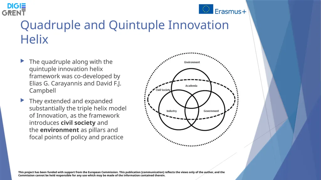 Training Week 30 September – 4th October 2019 - slide 6 of 37