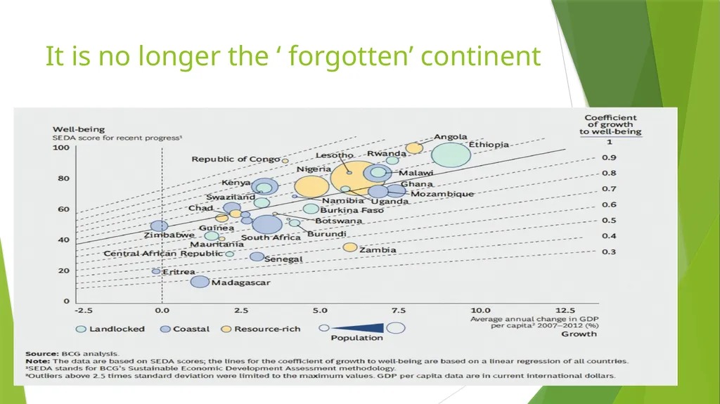 SSCG – 19th February 2015 What are key drivers of - slide 3 of 17