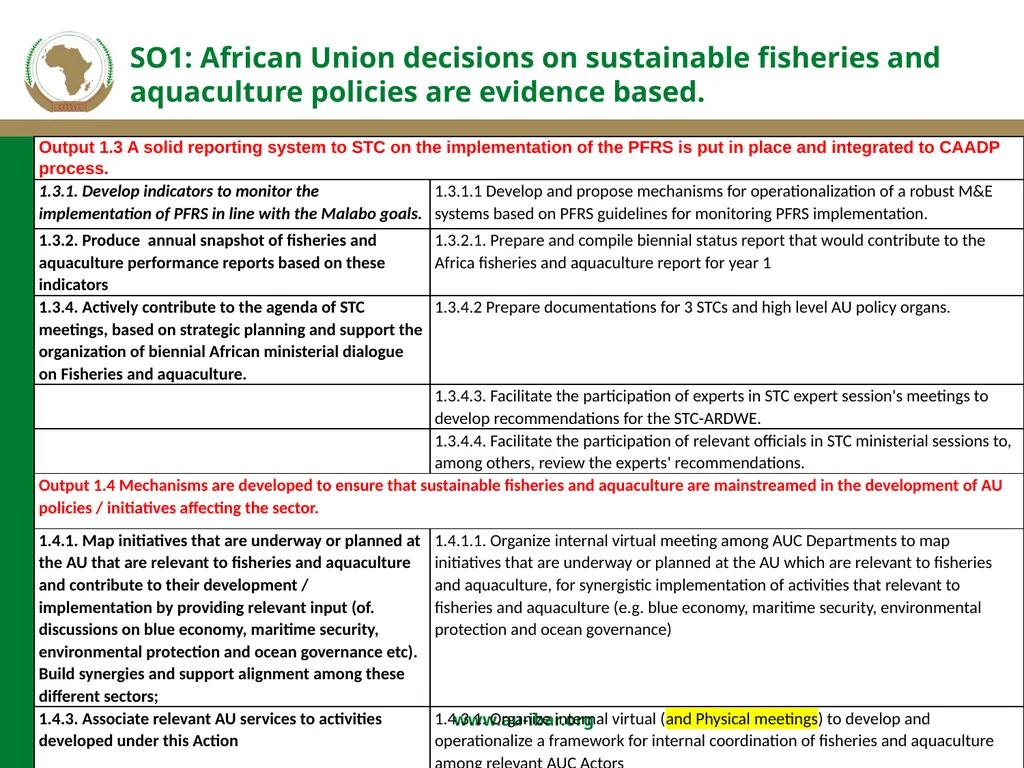 SECOND DIALOGUE AND SENSITIZATION MEETING WITH - slide 9 of 17
