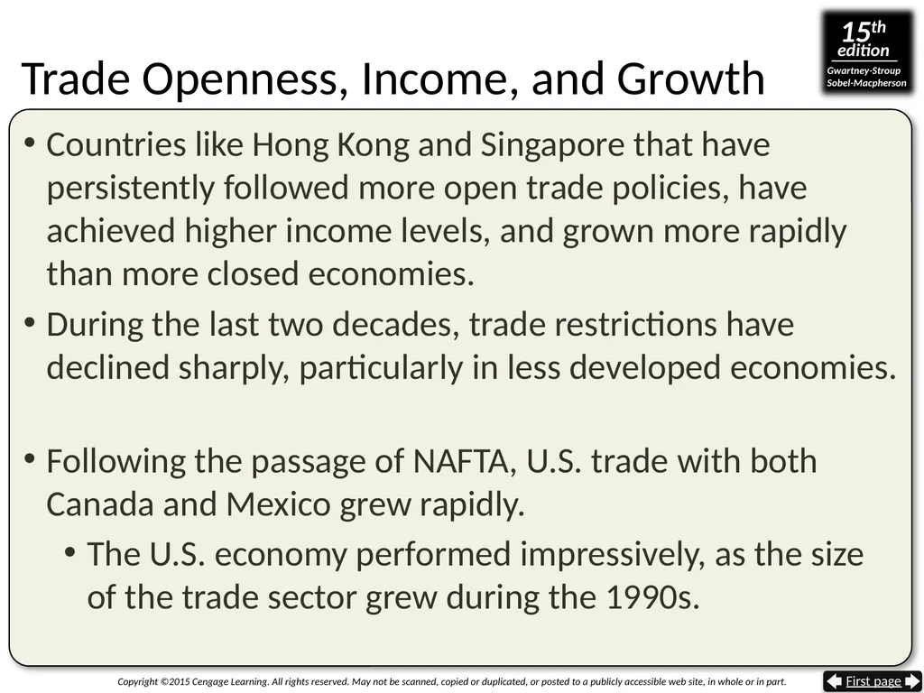 Gaining From International Trade The Trade Sector - slide 38 of 44