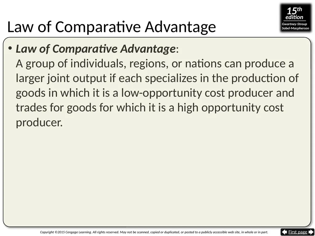 Gaining From International Trade The Trade Sector - slide 7 of 44