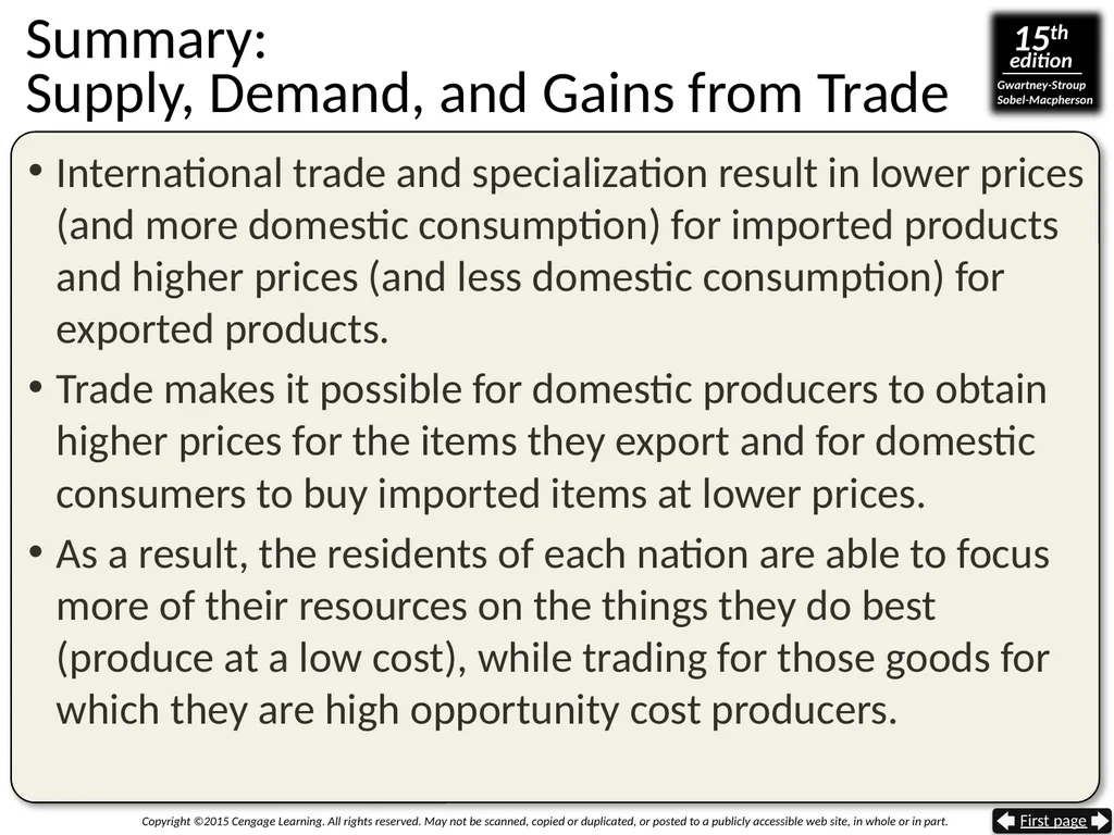 Gaining From International Trade The Trade Sector - slide 20 of 44