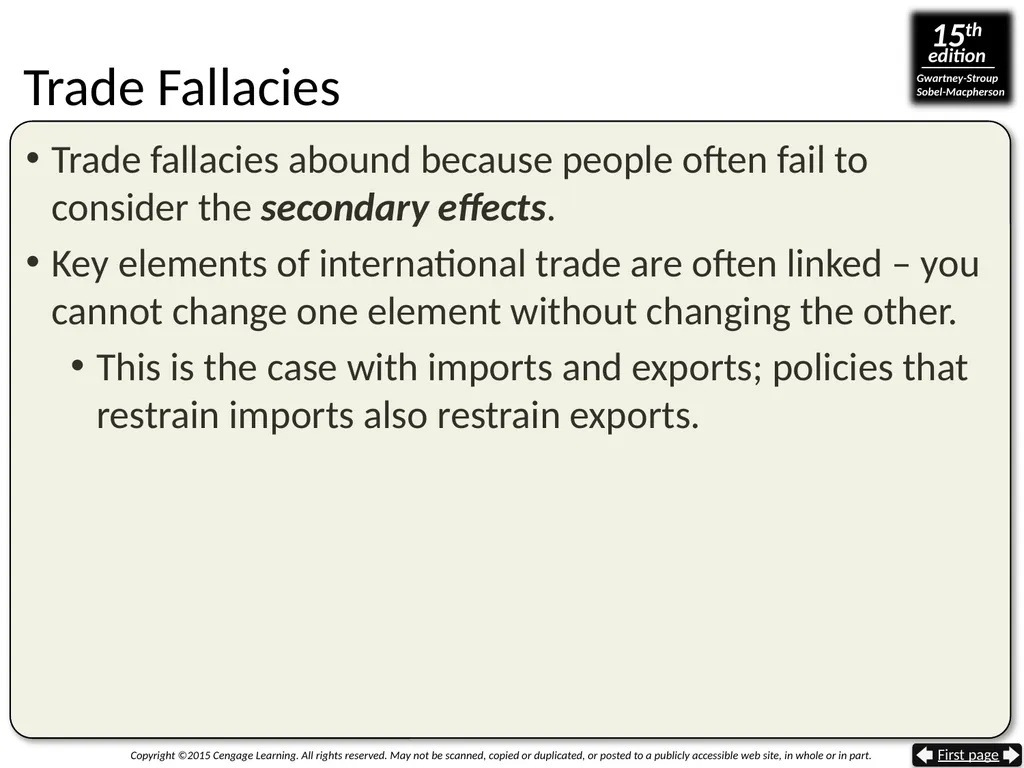 Gaining From International Trade The Trade Sector - slide 32 of 44