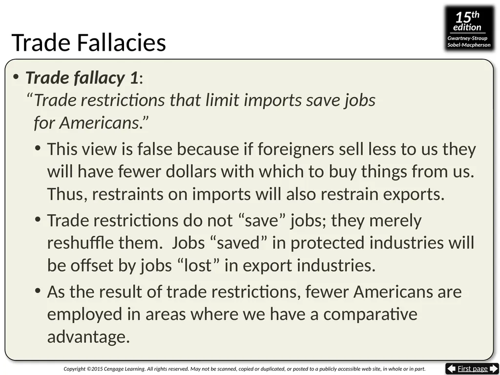 Gaining From International Trade The Trade Sector - slide 33 of 44